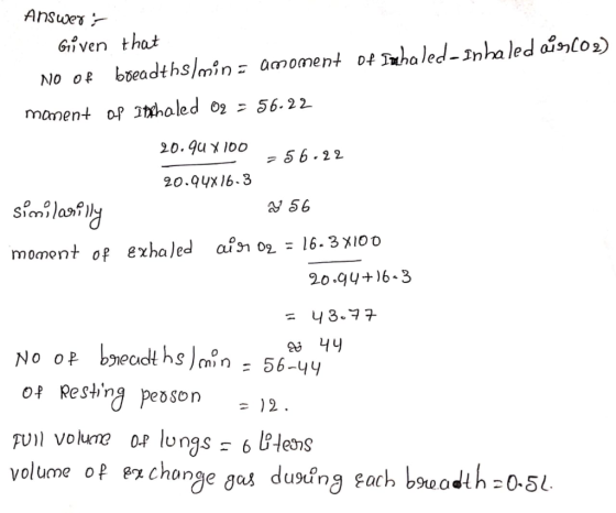 Answe Given that 56.22 manent op haled 56 292 20.9yx16-3 N 56 momont of exhaled ain oi 16.3 xioo 20.q4+)6-3 os Resting pebson