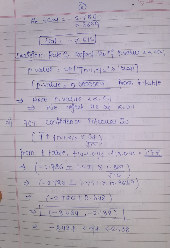 0.3650 G1S VO 000oom -able → Here P-value <o.o.1 oom t table (-3,484 ,-2,132