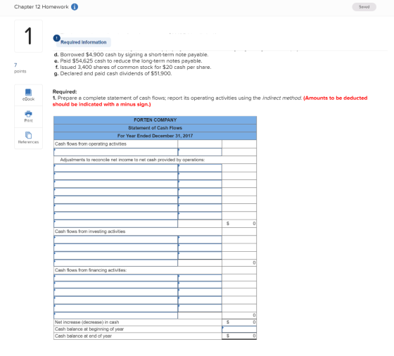 Chapter 12 Homework 6 Saved Required Informatlon d. Borrowed $4,900 cash by signing a short-term note payable e. Paid $54,625