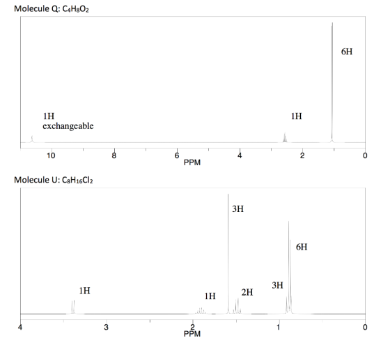 Molecule Q: C4H8O:2 6H 1H exchangeable IH 10 PPM Molecule U: CsH16Clz зн 6H 3H ін 2H 1H 3 C) PPM