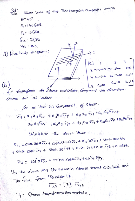 Given Data 애 the Rectangulon composite lamina e-45°. E,- lo GPa nee bedy dliagnam 2 Substitute -the above Vali ost R2sine Cos