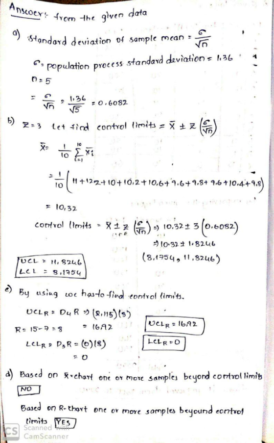 frem -the given data andard deviation of sample mean: Po pulation process standaxd deviation- 1,36, = 0 , 6082 Io 10.32 10.32