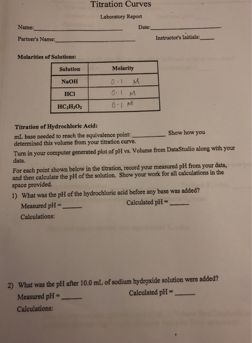 Titration Curves Laboratory Report Name: Date: Instructors Initials: Partners Name: Molarities of Solutions: Molarity Solut