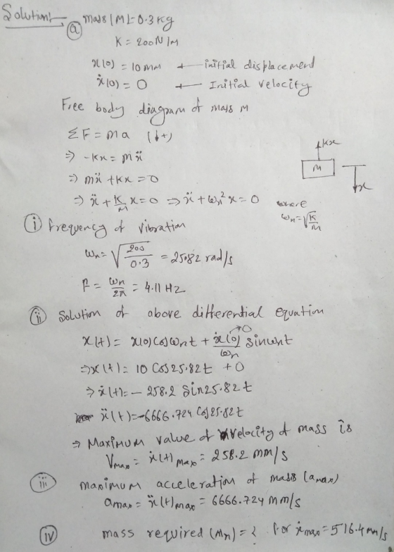 reひenget Vibration 0.3 attn on Manin rom acceleration of ma48|ana») 11ジ Pory.mg河i 6.ケ ret» (red (Mn):2 IV mass