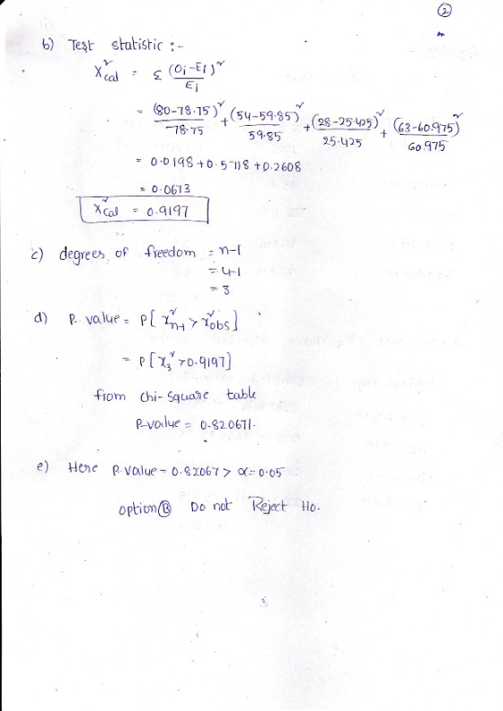 b) Test statistic (80-78.15)t(54-59.35)+(98-25 05) + (63-6 75) 3 60975 Go 75 78.15 59.85 25.425 0 0613 XCalo.qi97 c) degrees