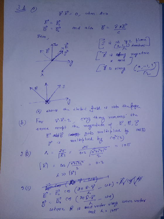 木 8 bFaem.ams acceht giad mar) it u de.of the arn er cel2. mu 1+-ト1red.by, 3 6) o.2 whore R ts unit vecterale» wave vector
