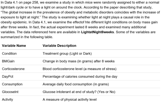 In Data 4.1 on page 258, we examine a study in which mice were randomly assigned to either a normal light/dark cycle or to ha