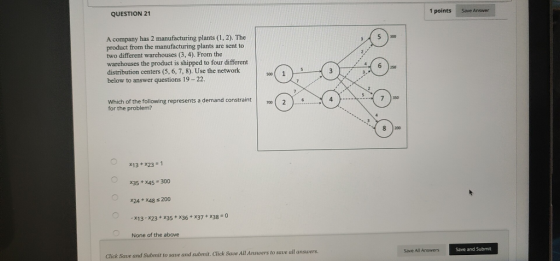 Save Answer 1 points QUESTION 21 A company has 2 manufacturing plants (1, 2). The product from the manufacturing plants are s