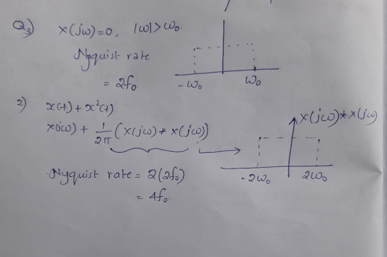 x Jω) -0, Ιωl> ω, Npaise fo rate Uω. Ξ κα),xα) -(xυ)+ xUo) χύο 09 κύω) + 2π Ο3ηut Ta k a 3. 4fo 2ωS -2ω. ο