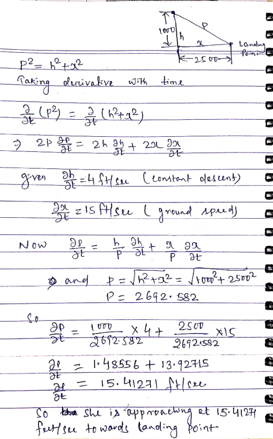 1000 Lcvt 2 ve no Now 99 P at 2692 582 2SUD 2672$82 15, 4127 0ヒ fuHsu towards tan ding point-