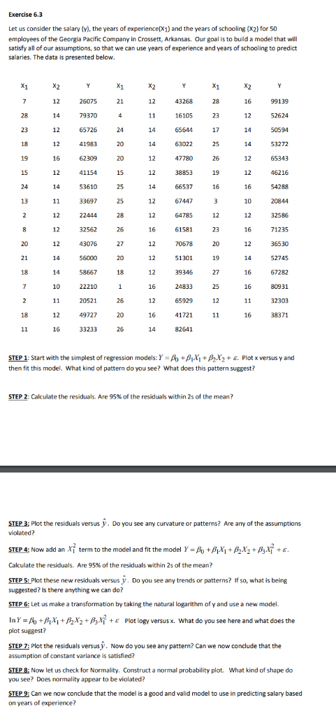 Exercise 6.3 Let us consider the salary (y), the years of experience(K1) and the years of schooling (X2) for 50 employees of