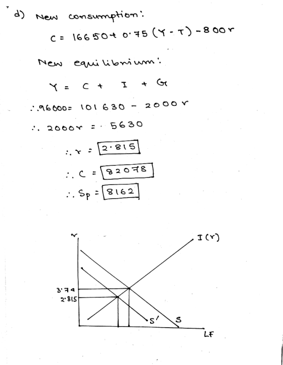 consumption: New - 8 O0 r C 66 50t o75 (Y- T) New eawi ibri umm . I C t 2 O O O Y ...^6 600- 5 6 30 .. 2000 Yr 2:815 :. Y 3