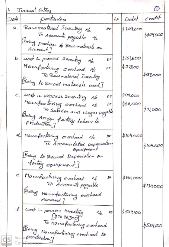 Joumal Enies I. FDebicredit Partaslars Raw material Imeulory To Account payable Beiug purhase Baw wateials AcceutJ Dale $ L09