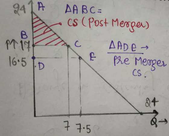 24 cs (Post Mersge Cs 84 구 구-5