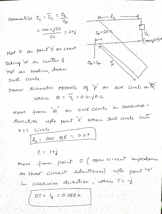 Novmalise 2 loo 2t So pointp om chast plot Canter & Taking m as mp Zin Zo adiw, draw circle as SWR diamatnic opporniti op cir