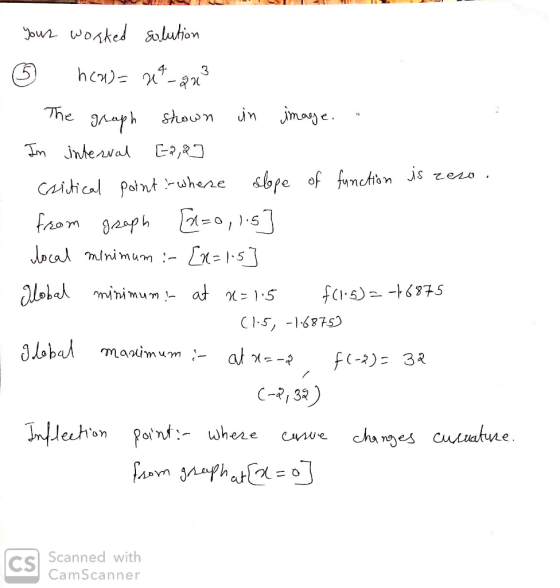 The a moe. Cai.hc. Polnt._ whene sbre offunchinjs τ fho minimum :-t5 C, 635 C-32) J屮echsn po nd : where unve cha noes cu.rw