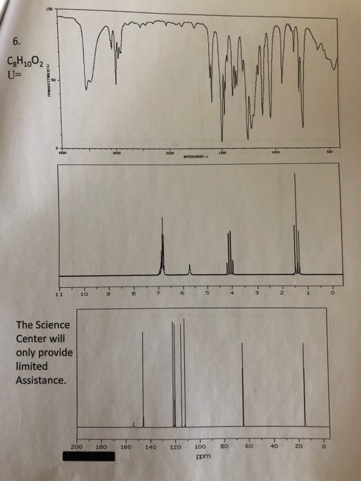 6. CH1002 U- 10 5 The Science Center will only provide limited Assistance. 200 180 160 140 120 100 80 60 40 20 ppm