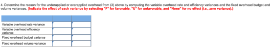 4. Determine the reason for the underapplied or overapplied overhead from (3) above by computing the variable overhead rate a