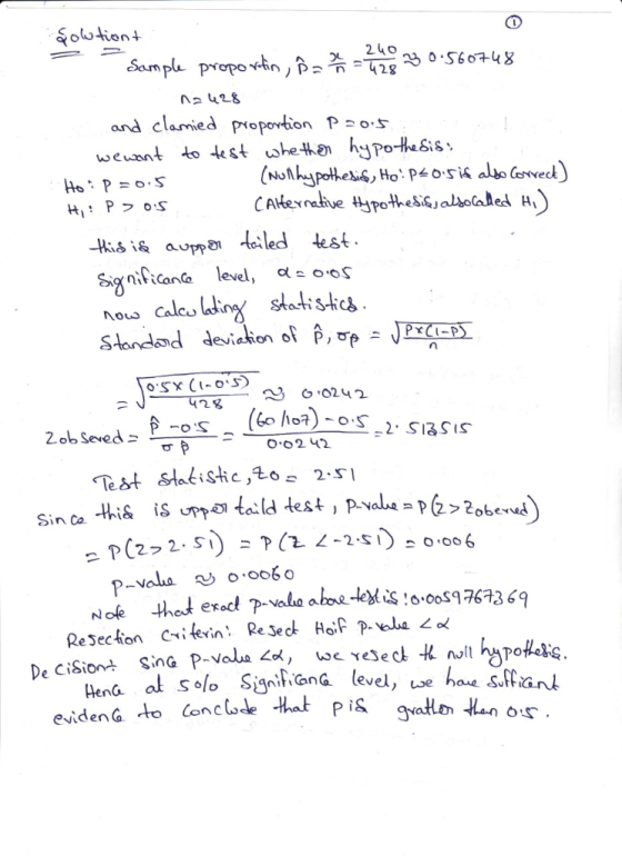 Solo-tien 240 Sam and clamied pro Siniltcanto level, a s oo standard deviation of ê,cpe JAT亙 0242 002 42 Sin Co 스口.oo6 Rena a
