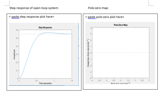 Step response of open-loop system: Pole-zero map: <paste step response plot here> easte,pole-zero plot here> Pole-Zero Map St