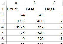 B C 1 Hours Large Feet 24 545 3 3 13.5 400 4 26.25 562 5 25 540 6 220 1