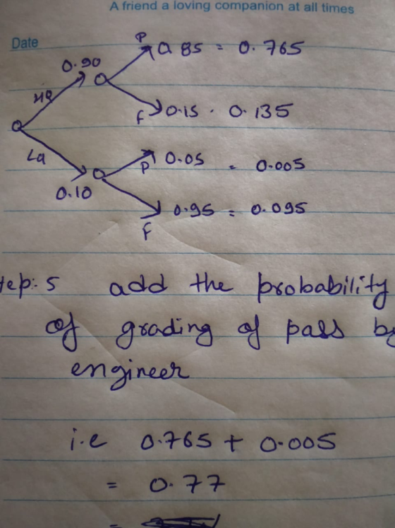 A friend a loving companion at all times P Date a 8s O 765 O-90 DOis O 135 La 0.0s O-00S 0.10 F add the probabily groding emg