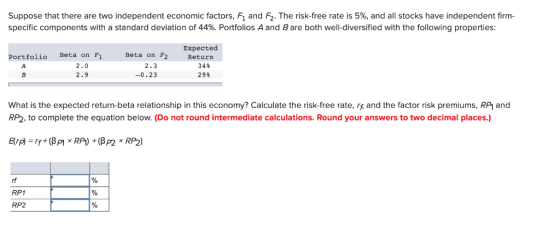 Suppose that there are two independent economic factors, F1 and F2. The risk-free rate is 5%, and all stocks have independent