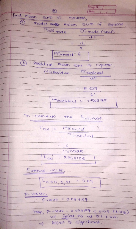 Pago No.: Date: find Mean Squoe suo of (q Sqvoroe model apE SuO rean TISS mode SS roodel Cteat) 12 2 Residual roear of Sum ac