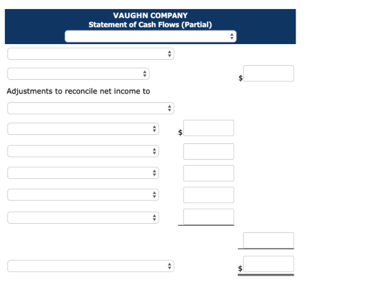 VAUGHN COMPANY Statement of Cash Flows (Partial) Adjustments to reconcile net income to $ $