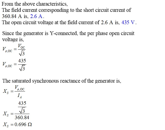 From the above characteristics, The field current corresponding to the short circuit current of 360.84 A is, 2.6 A. The open