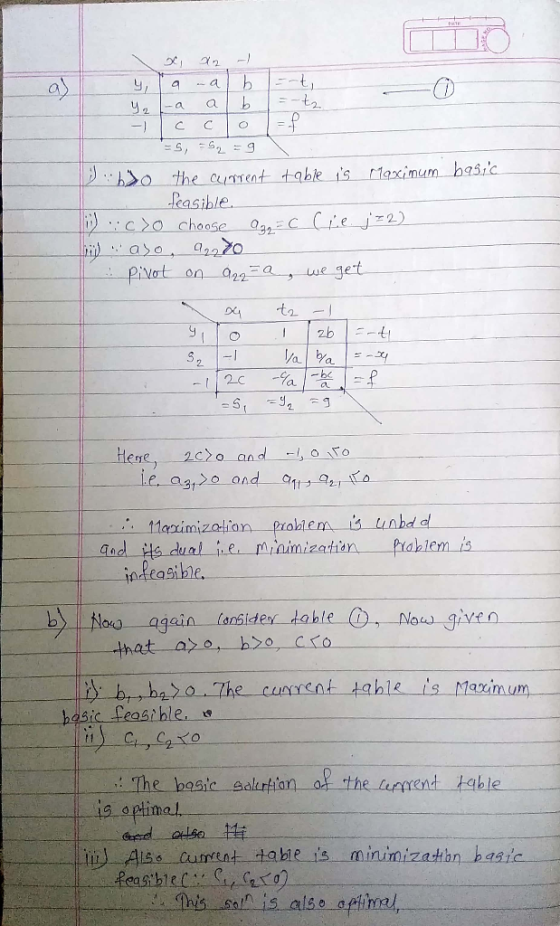 メーーーグn the curent table is Maximum basic leasible 2. Here, 200 and- ri, o,To imization idhlem is nttasihle. rent tahle is Ma