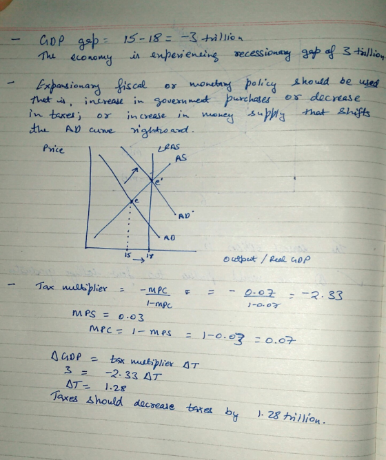 Tugsp fhet a, increale in overnmedt purchates os decrease ìntaxer j or n crease in the A avd 나AS AS e. AD A0 -mpc ろー, -2.33