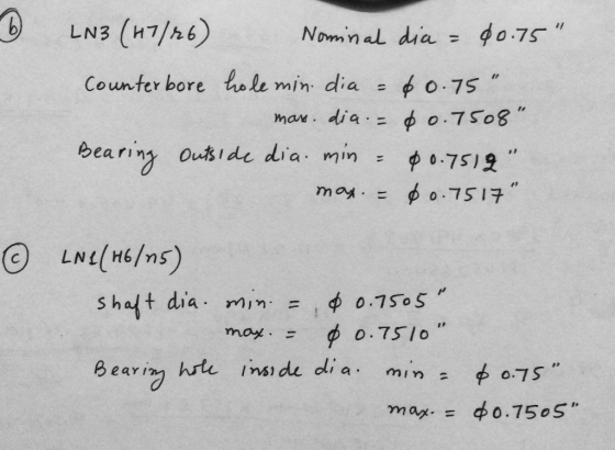 Counter bore tole min diao 75 a c mare . dia.= фо.7 S08 bearing Oudsi de dia. min : Φ075l2 max. = O.7Slo Bearin hste insi