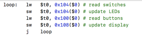 0x104($0) # read switches loop: lw $t0, $t0, 0x104($0) # update LEDs sw 0x100($0) lw $t0, # read buttons 0x108 ($0 ) # update