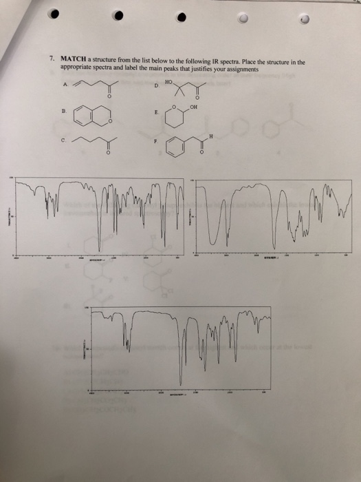 7. MATCH a structure from the list below to the following IR spectra. Place the structure in the appropriate spectra and labe