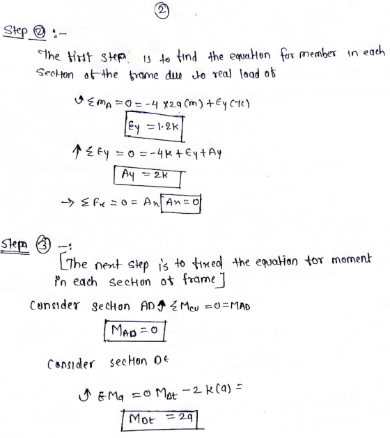 The Hist step. s ,tnd the equaHon for member n each Section ot the trome due Je real load ob Sep The nent siep is to tixe