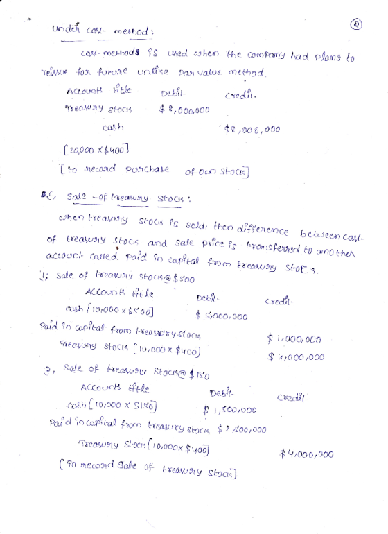 Unde ca method Co-methoa& S Ued ohen He Copanyad plams veiawe fo futuae unfkke 1tle Pan vatue mettiod Credit ACCOUnt 8,000,00
