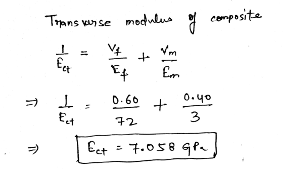 Trans wise modulo cemposite. Et En Ct 0.4o 0.60 3 et