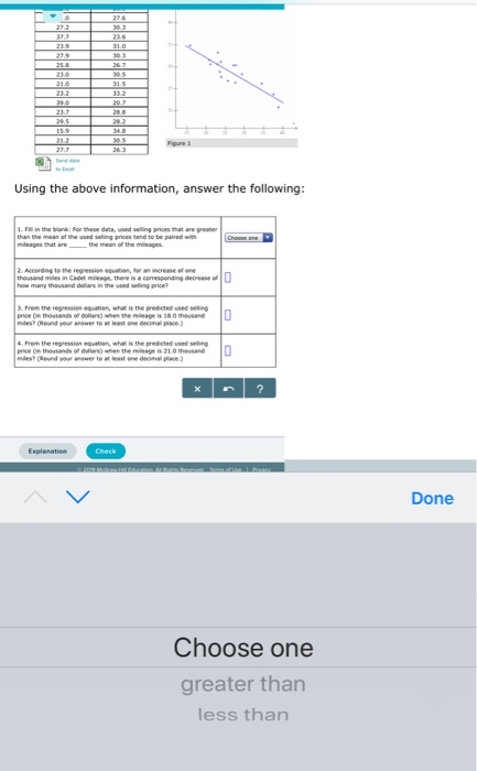 Using the above information, answer the following 1. Fal in the biank: For these data, used selling prices hat are greaner Do