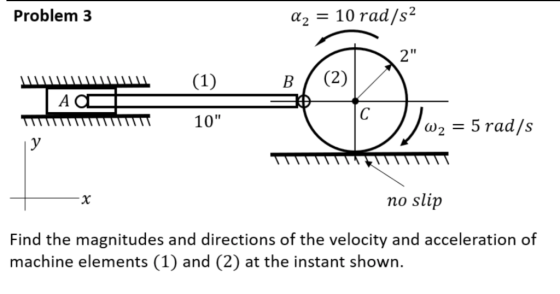 10 rad/s2 Problem 3 a2 2 (1) А С 10 5 rad/s W2 = у slip X по Find the magnitudes and directions of the velocity and acceler