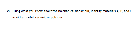 c) Using what you know about the mechanical behaviour, identify materials A, B, and C as either metal, ceramic or polymer.