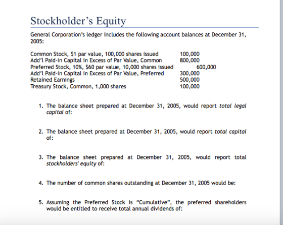 Stockholders Equity General Corporations ledger includes the following account balances at December 3 2005: Common Stock, $