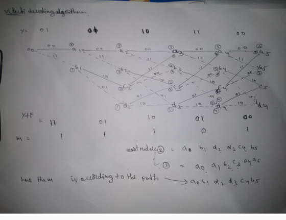 1 0 e o op a o 6, C2 ayas