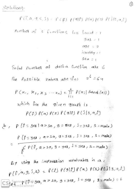age 2 which Rs he given gsath is se」、Samala ) By vsng he impsesaion euales in a 3: mala) CamScanner