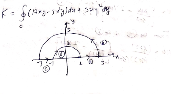 K=Cy (T.
