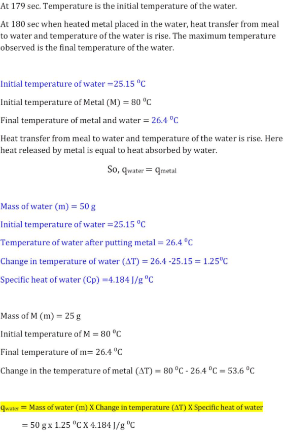 At 179 sec. Temperature is the initial temperature of the water. At 180 sec when heated metal placed in the water, heat trans
