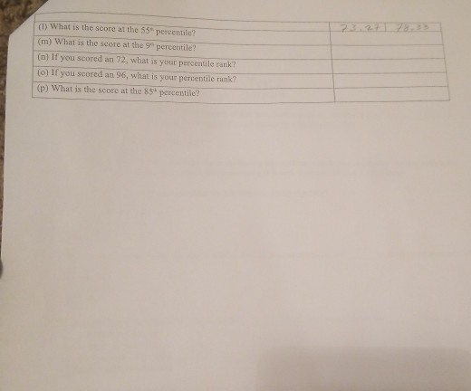 (l) what is the score at the 55% percentile? (m) What is the score at the 9 percentile? (n) If you scored an 72, what is you