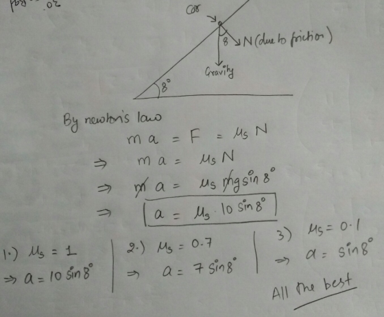 Cox Greaviy By newhons lauo ma F Ms N a a Ma 1o Sin 8 1) Ms 1 3) Ms= 0-1 a: sing 2- Ms= 0.7 a 7 Sin8 All he best