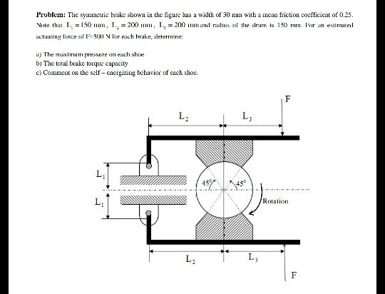 Problem: The symmic brake shown in the figurc has a width of 30 nm with a mcan friction cocfficicat of 0.25 N ite that 1.-15