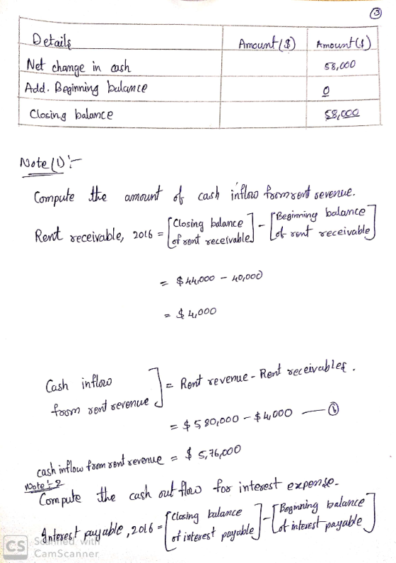 Details Ameunt) Amounts Net change in ash Add. Beginning bulamte 8,000 Closing balonce Note (0 Compute te amant cash inftno f